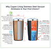 Nissun 20 oz Double Wall Tumbler - SUNM4021